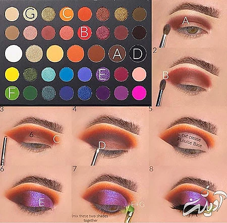 مدل سایه چشم خطی, نحوه انجام آرایش چشم کات کریس, انواع آرایش کات کریس